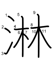 Thứ tự nét chữ 淋