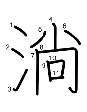 Thứ tự nét chữ 淌