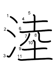 Thứ tự nét chữ 淕