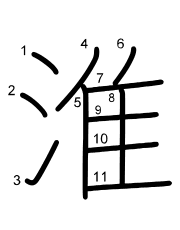 Thứ tự nét chữ 淮