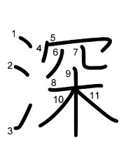 Thứ tự nét chữ 深