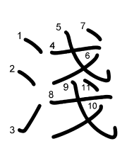 Thứ tự nét chữ 淺