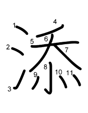 Thứ tự nét chữ 添