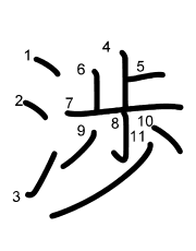 Thứ tự nét chữ 渉
