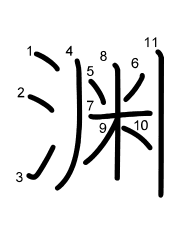 Thứ tự nét chữ 渊