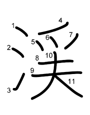 Thứ tự nét chữ 渓
