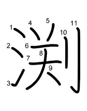 Thứ tự nét chữ 渕