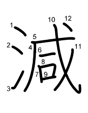 Thứ tự nét chữ 減