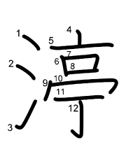 Thứ tự nét chữ 渟