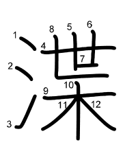 Thứ tự nét chữ 渫