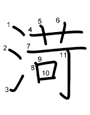 Thứ tự nét chữ 渮