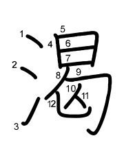 Thứ tự nét chữ 渴