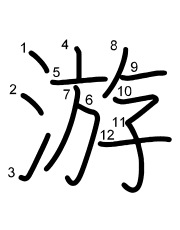 Thứ tự nét chữ 游