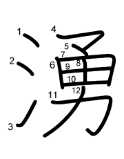 Thứ tự nét chữ 湧