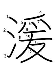 Thứ tự nét chữ 湲