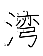 Thứ tự nét chữ 湾