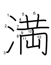 Thứ tự nét chữ 満