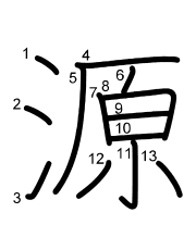 Thứ tự nét chữ 源