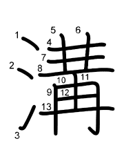 Thứ tự nét chữ 溝