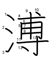 Thứ tự nét chữ 溥