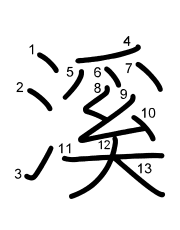 Thứ tự nét chữ 溪