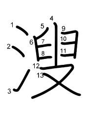 Thứ tự nét chữ 溲