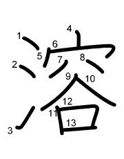 Thứ tự nét chữ 溶