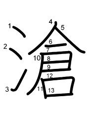 Thứ tự nét chữ 滄