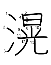 Thứ tự nét chữ 滉