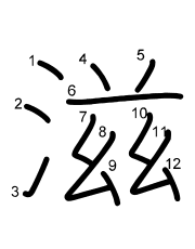 Thứ tự nét chữ 滋