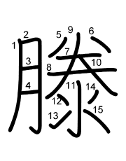 Thứ tự nét chữ 滕