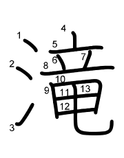 Thứ tự nét chữ 滝