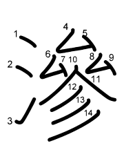 Thứ tự nét chữ 滲