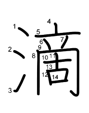 Thứ tự nét chữ 滴