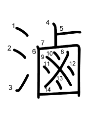 Thứ tự nét chữ 滷