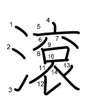 Thứ tự nét chữ 滾