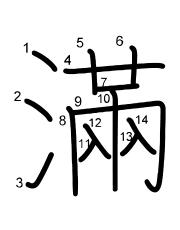 Thứ tự nét chữ 滿