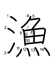 Thứ tự nét chữ 漁