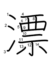 Thứ tự nét chữ 漂