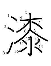 Thứ tự nét chữ 漆