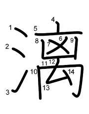 Thứ tự nét chữ 漓