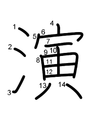 Thứ tự nét chữ 演