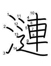 Thứ tự nét chữ 漣