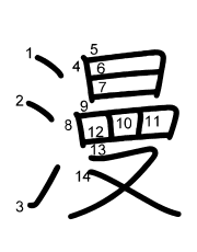Thứ tự nét chữ 漫