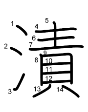 Thứ tự nét chữ 漬