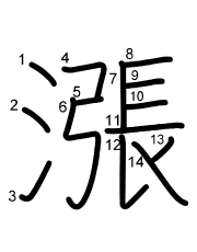 Thứ tự nét chữ 漲