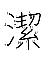 Thứ tự nét chữ 潔