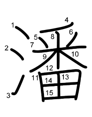 Thứ tự nét chữ 潘
