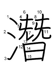 Thứ tự nét chữ 潛