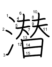 Thứ tự nét chữ 潜
